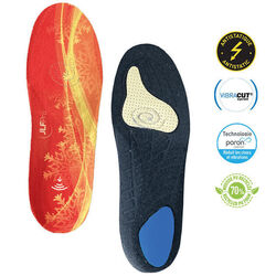 Semelles SAFETY WARM